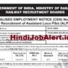RRB ALP Recruitment 2024 Released : How to Apply Online Process