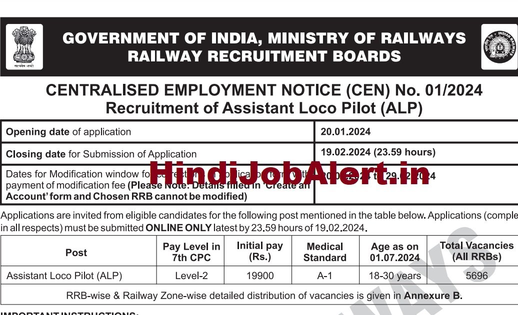 RRB ALP Recruitment 2024 Released : How to Apply Online Process